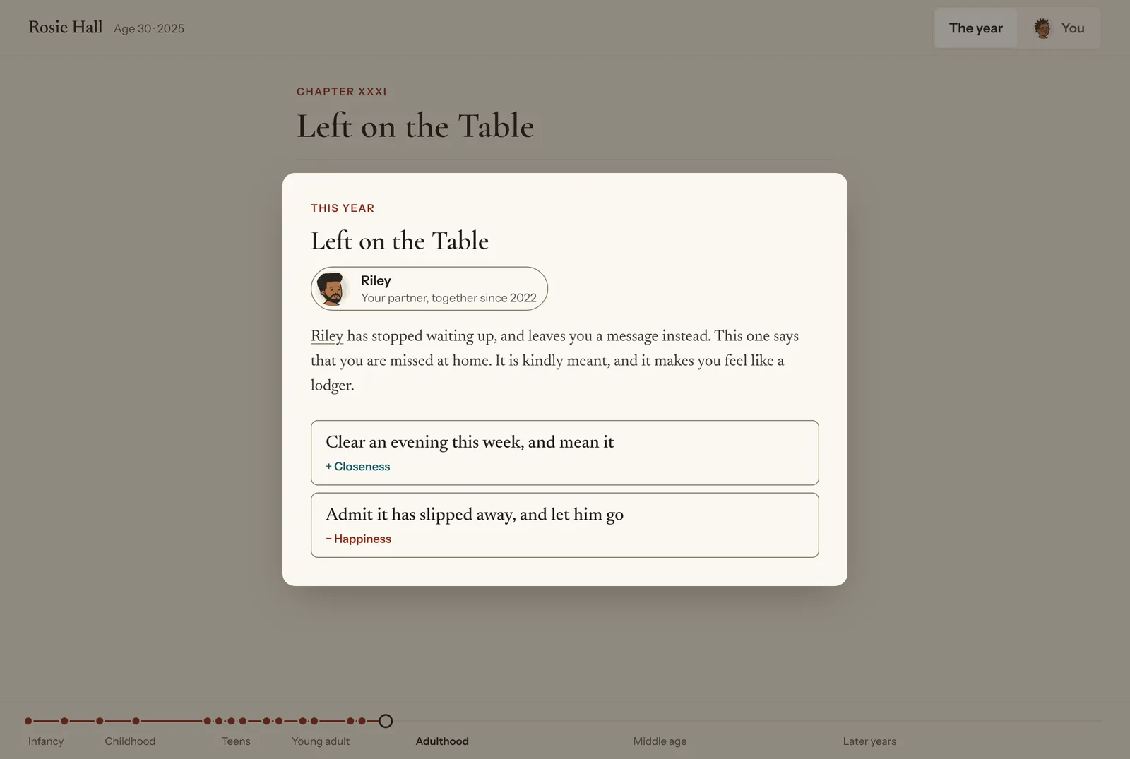 The game on a computer, at age 30. The moment Left on the Table: her partner Riley has stopped waiting up and leaves a message instead. The answers are to clear an evening this week, or to admit it has slipped away and let him go. The life stages run along the bottom.
